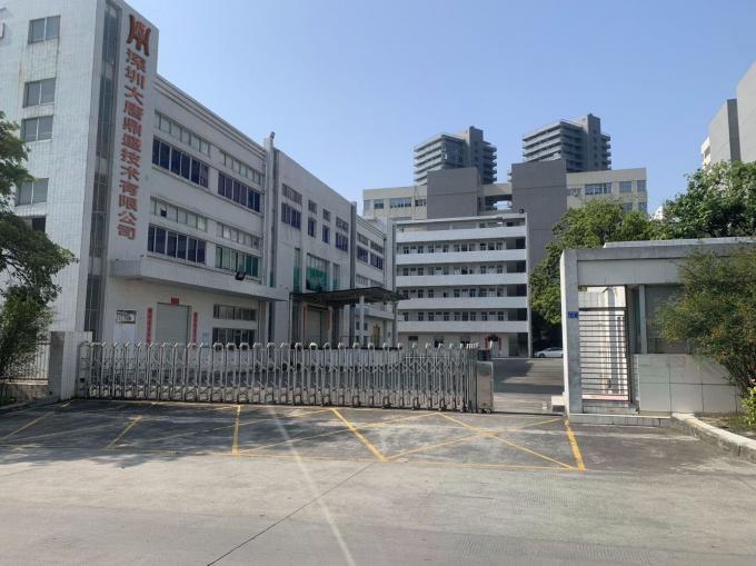 Shenzhen Datang Dingsheng Technology Co., Ltd. Profilo aziendale